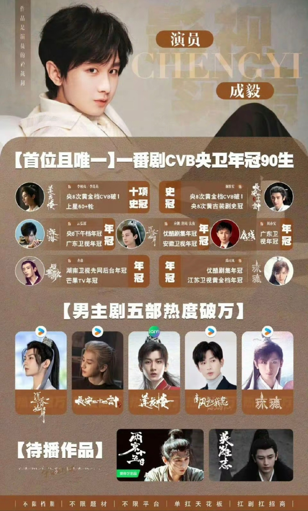 成毅扛剧口碑从《莲花楼》《琉璃》等剧的口碑热度双爆，到《赴山海》等剧强势霸榜、