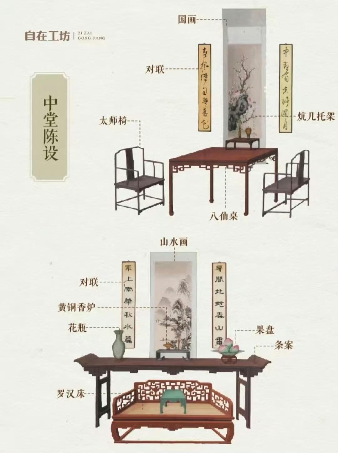 跟着古人学室内陈设...