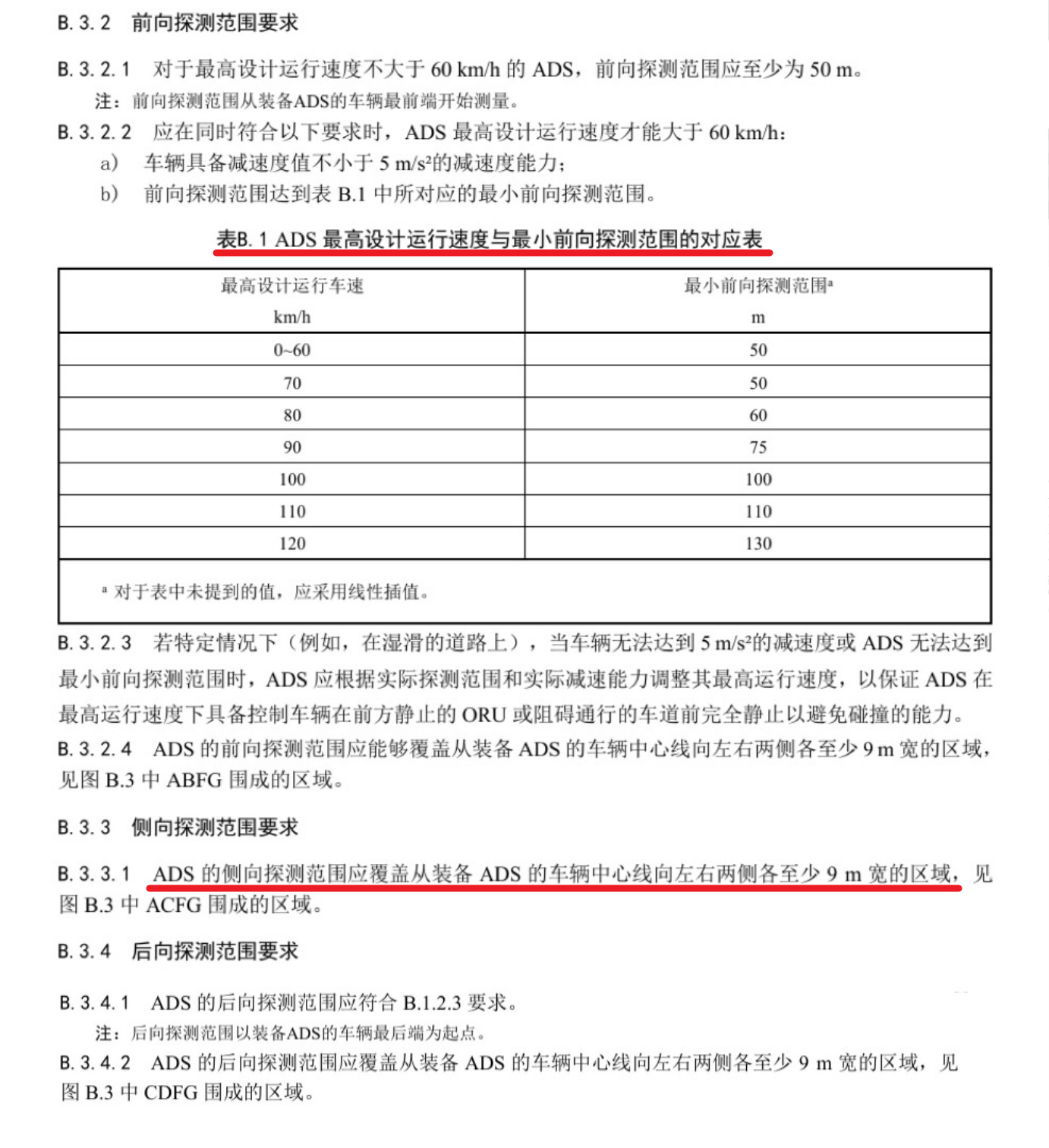 首部L3/L4级自动驾驶强制性国标报批，没激光雷达可以满足标准吗？没有指定必须搭