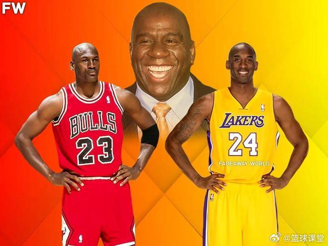 NBA各项能力历史前三人！大家认同吗？运球能力：欧文艾弗森保罗统治力