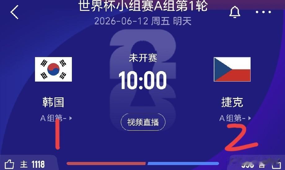 2026年世界杯第二场比赛，韩国国家队对阵欧洲劲旅捷克国家队，预测韩国国家队1：