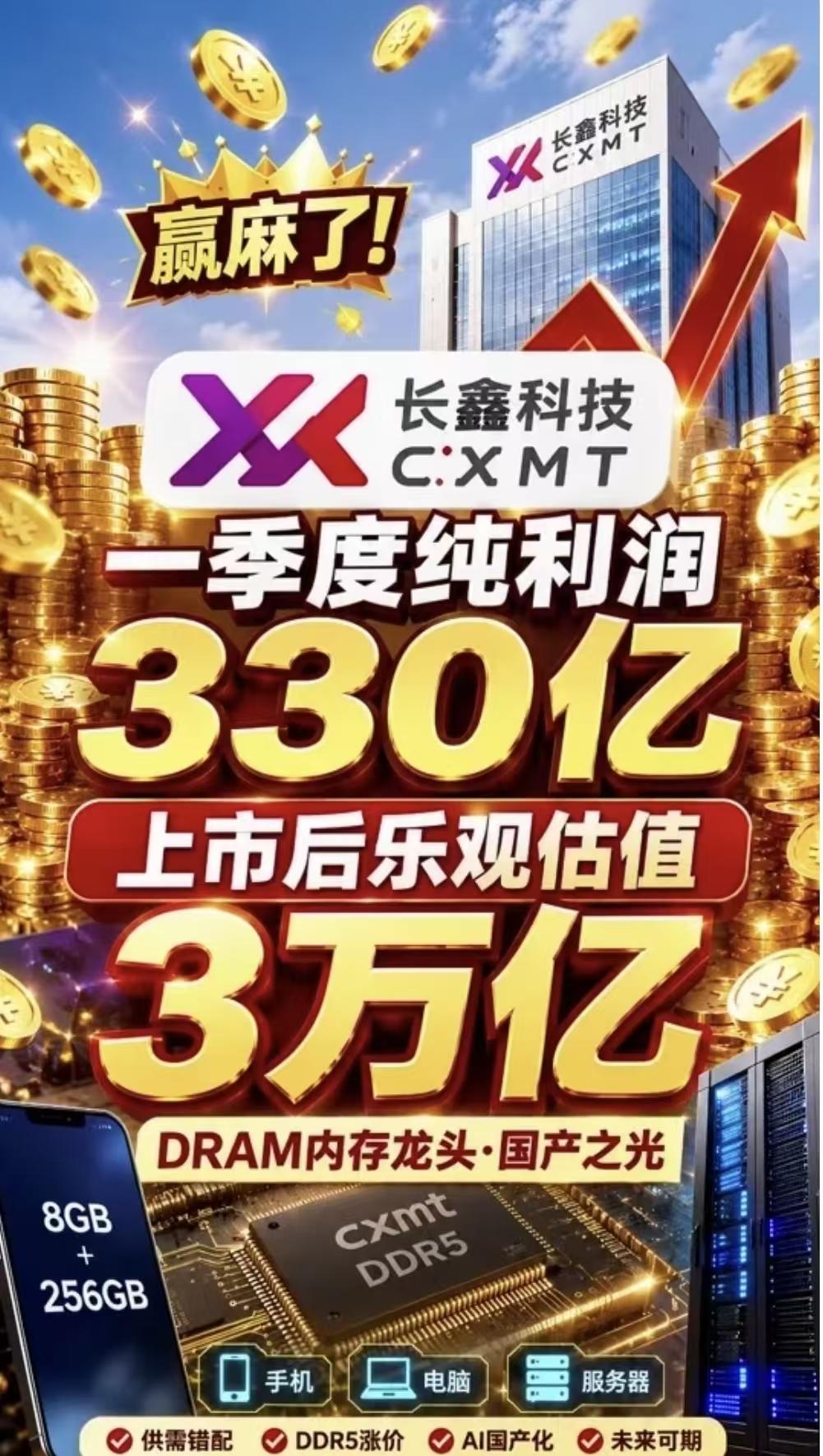 长鑫科技今天上市了，我不关心它股价开盘是涨到30元，还是80元，我关心的是，它是