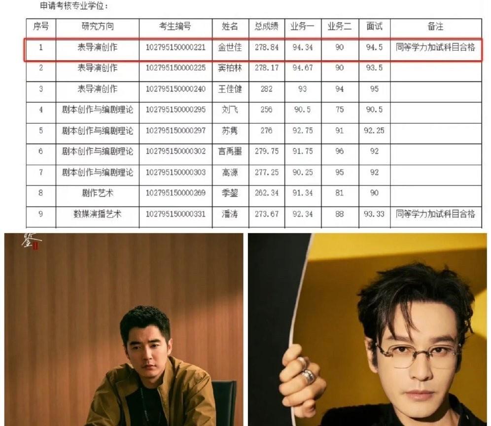 现在全网最郁闷的人就是黄晓明了吧，他怎么也没想到，竟然会输给一个实力名气远远