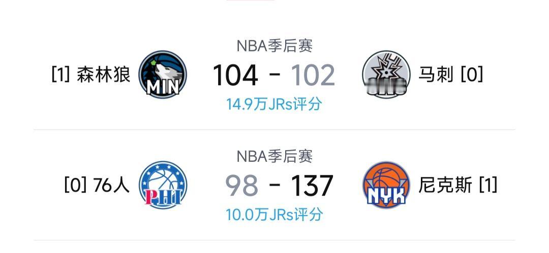 今天NBA两场半决赛很让人惊讶。森林狼居然击败马刺，爱德华兹复出挺完美的，文