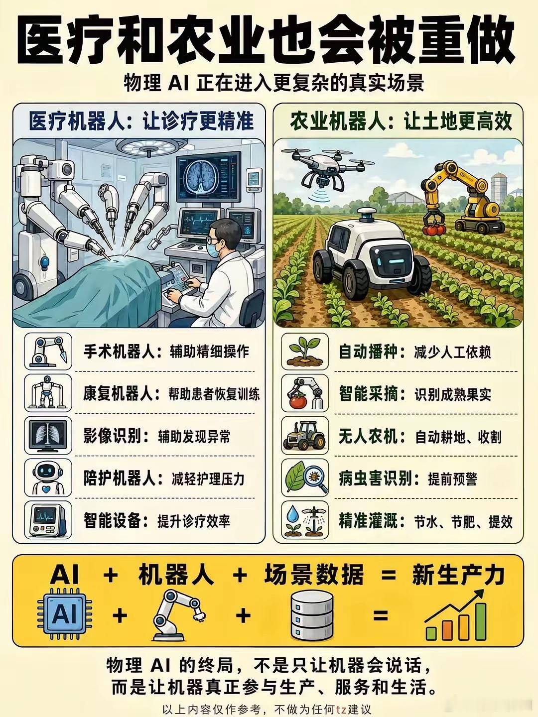 物理ai，财富新风口