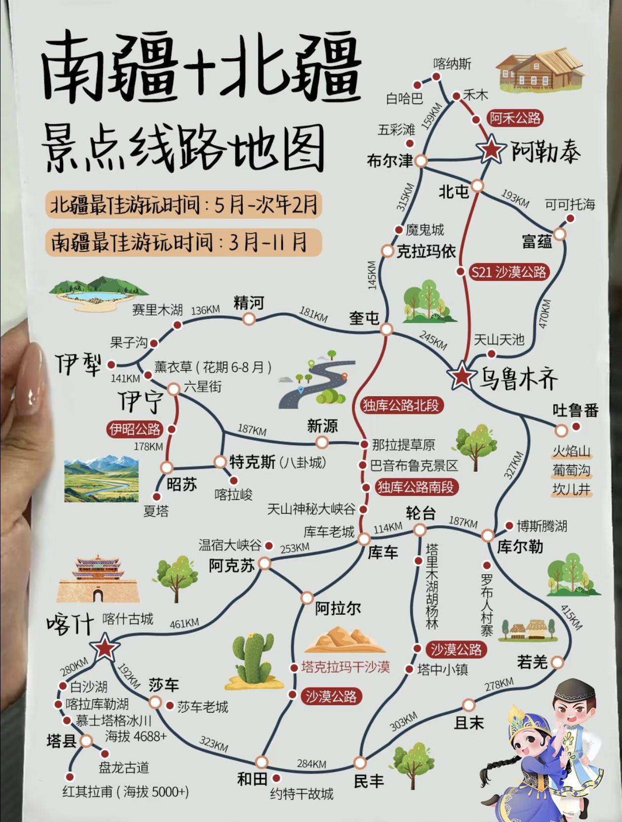 南疆+北疆景点线路地图，附旅游攻略！🚗