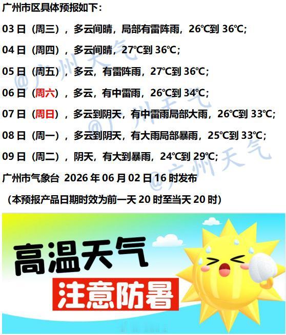 【广州未来七天（6月3日～6月9日）天气概览】目前，广州天气为多云，伴有分散雷阵