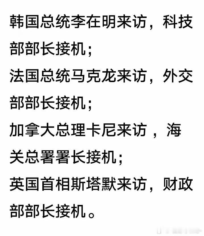 四国领导人密集访华，咱们算是按领域精准对接咯