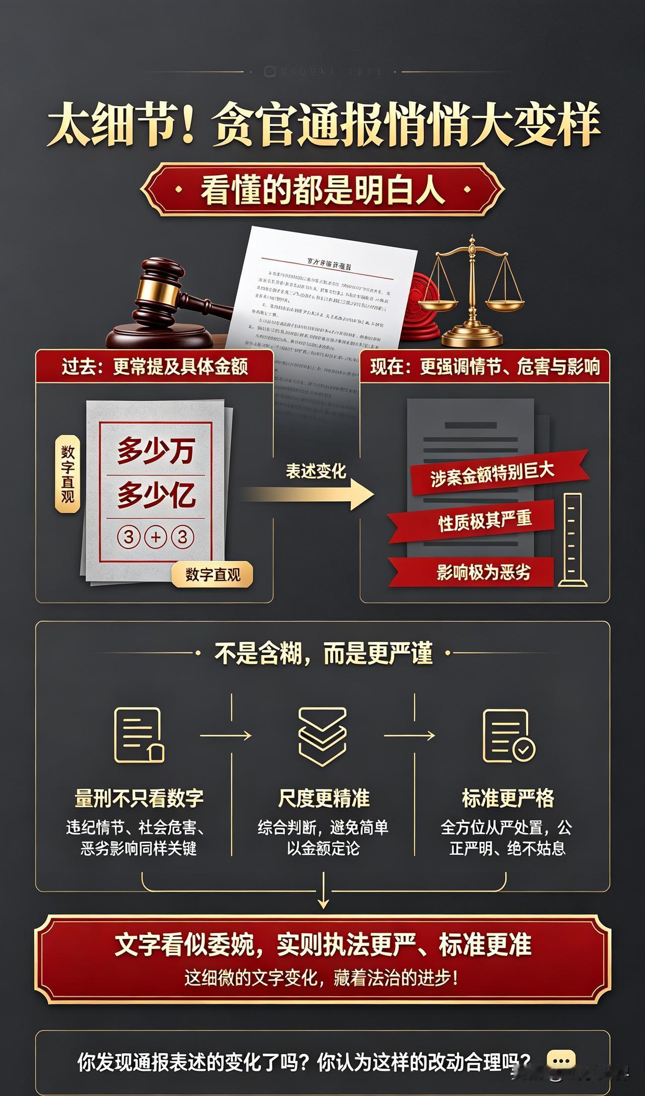 太细节！贪官通报悄悄大变样，看懂的都是明白人不知道大家有没有留意？现在官方