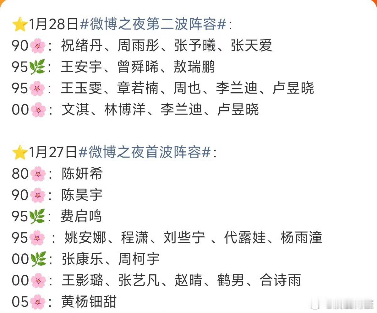 突然意识到就算只是微博之夜第一波官宣也基本上都是娱乐圈有名有姓的艺人了。微博之夜