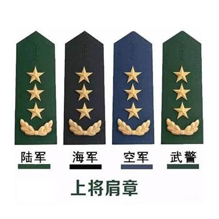 现役上将全名单（截至2026年7月）中央军委副主席张升民国防部长董军东部战