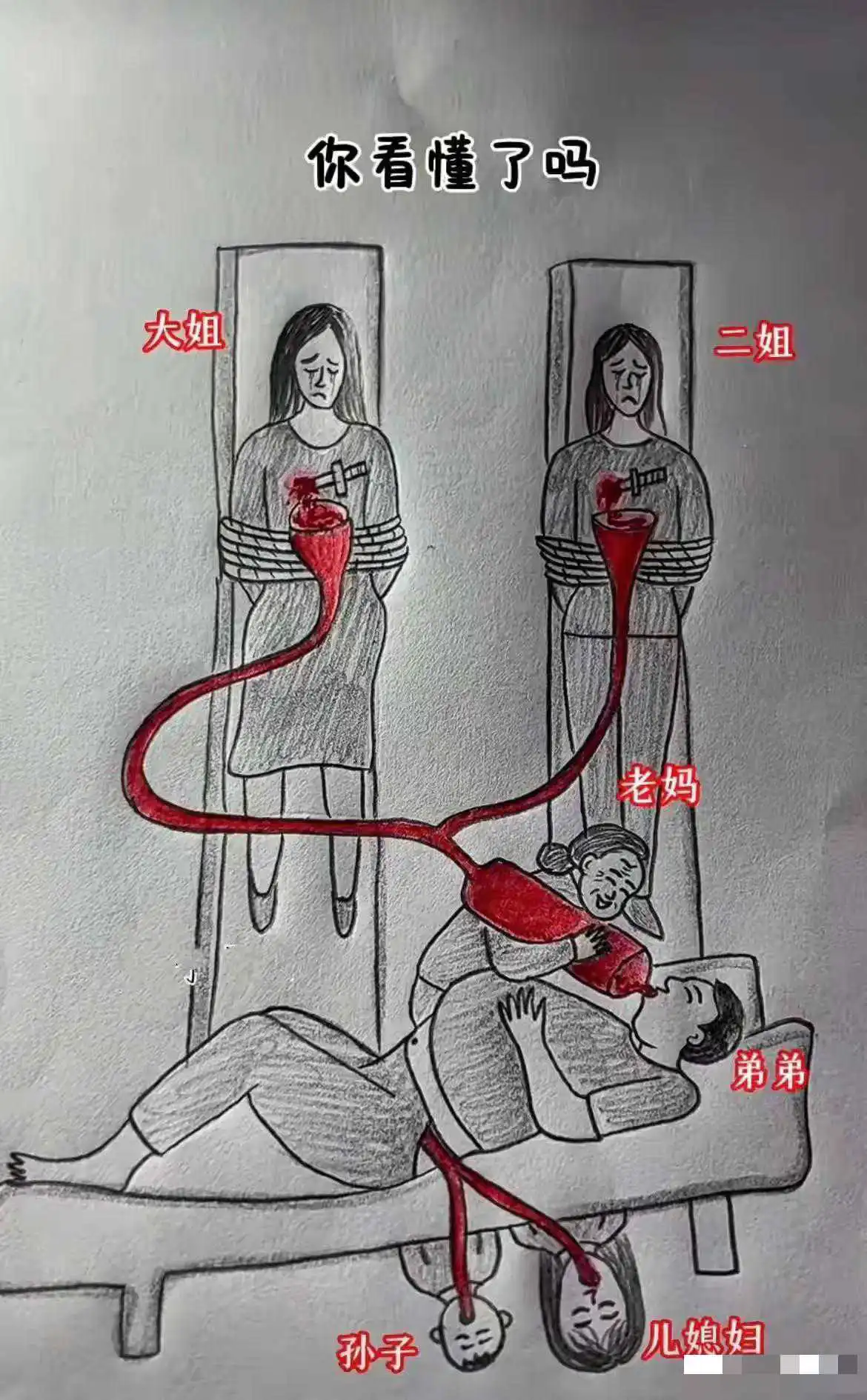 只有经历过的人才会懂！