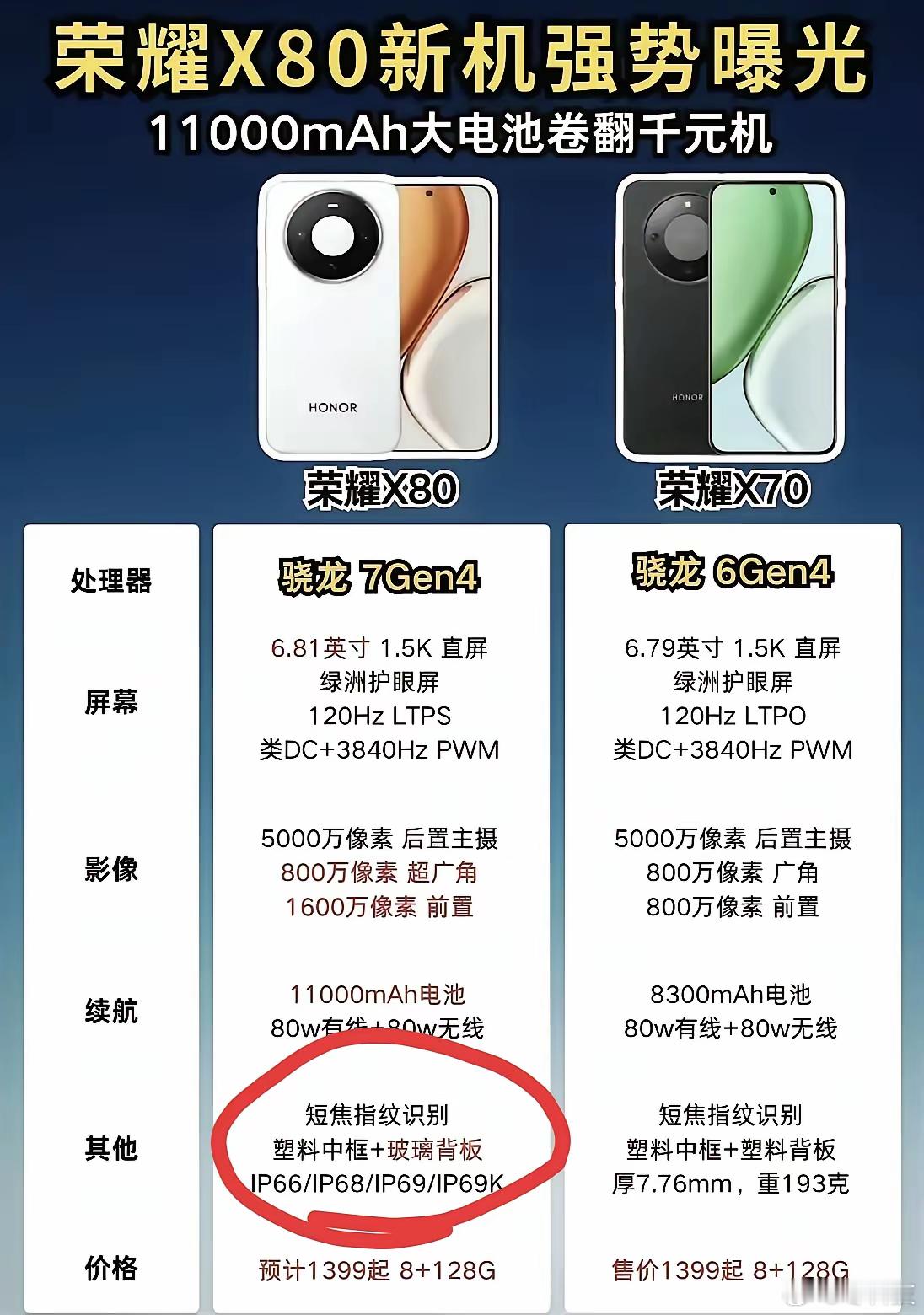 11000mAh的千元机有没有搞错，以前说千元机是够用，现在耀子开的先河应该叫技