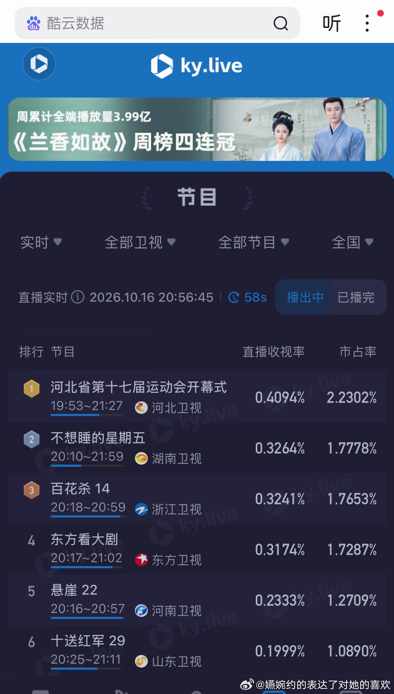 也是让河北头回这么富裕​​​