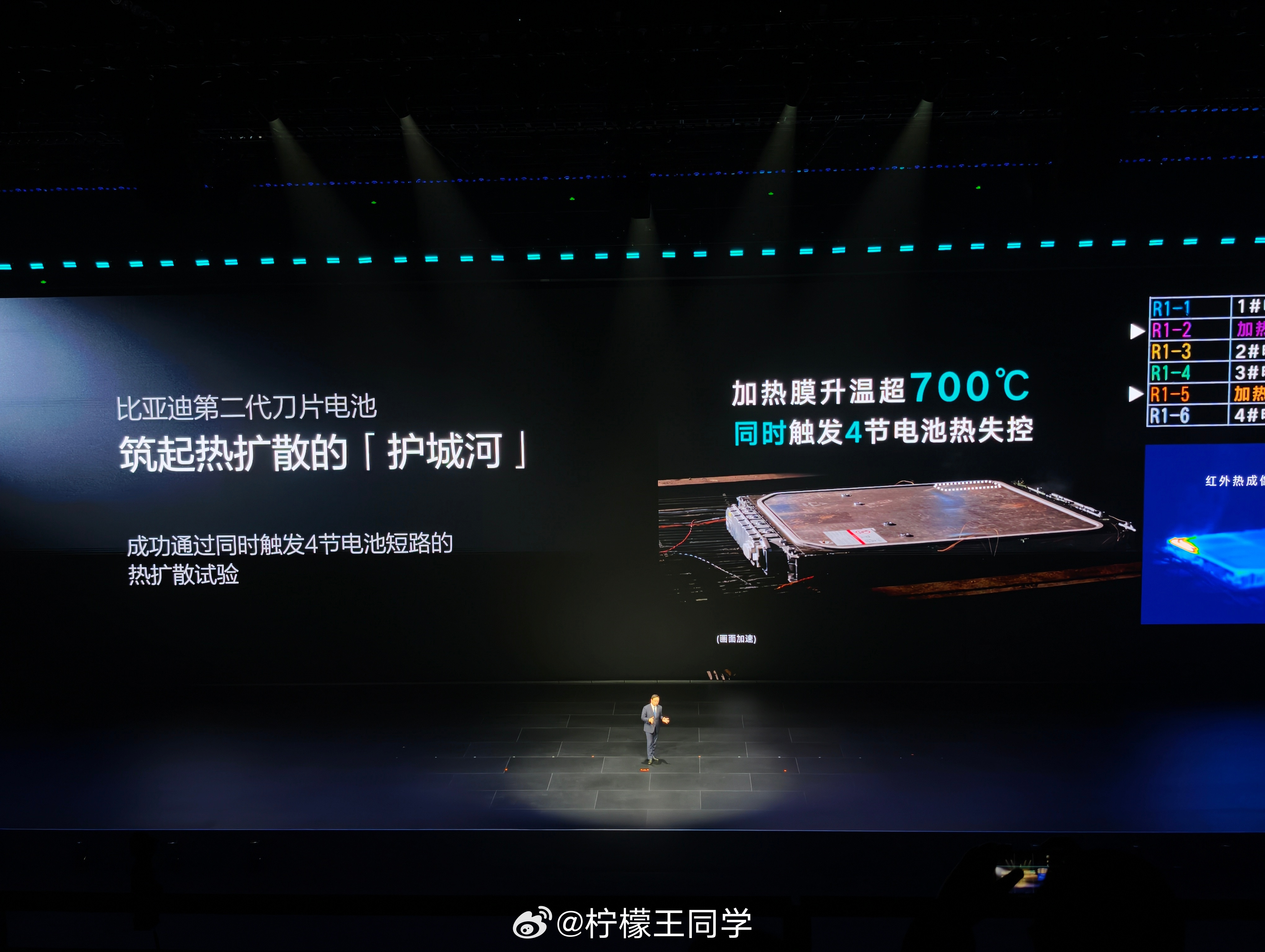 王传福王总说，没有人比比亚迪更懂电池，这句话现在看起来确实很有道理。第二代刀片电