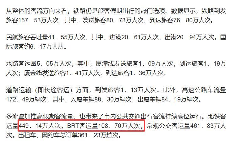【2026年五一假期，厦门地铁总客流449.14万人次，BRT客运量108.70