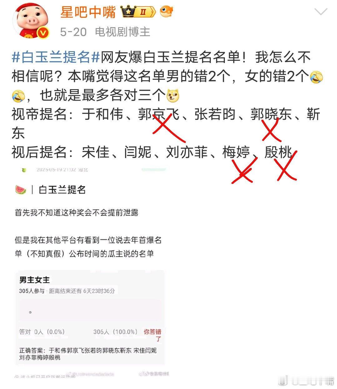 白玉兰奖梳理一下今年我对白玉兰的各种预测！图一：提名预测（5中3）图二：视帝视
