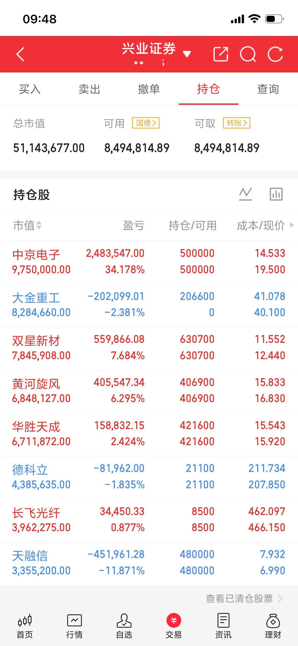 内容限制太严重了，什么都不说，看图懂的都懂​​​