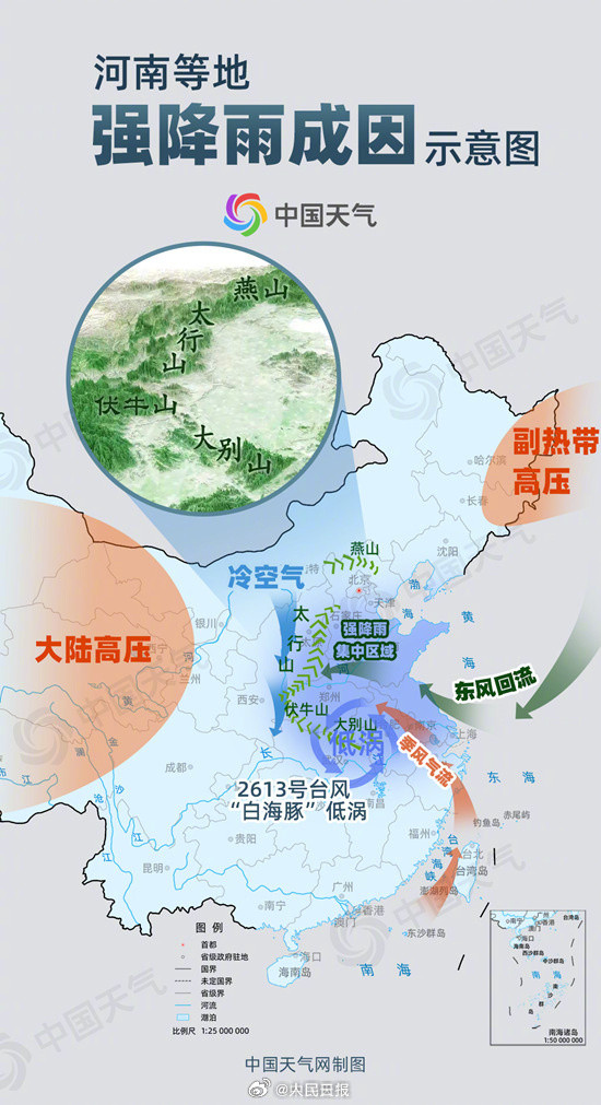 【白海豚残涡将向东南方向移动】四重因素叠加致河南强降雨台风“白海豚”环流庞大，