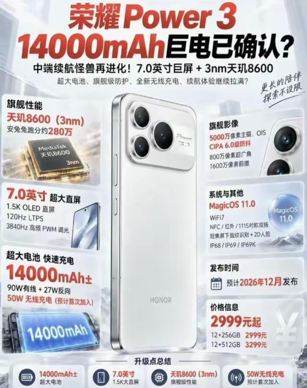 14000mAh巨电！荣耀Power3爆料来袭，续航怪兽来了荣耀Power