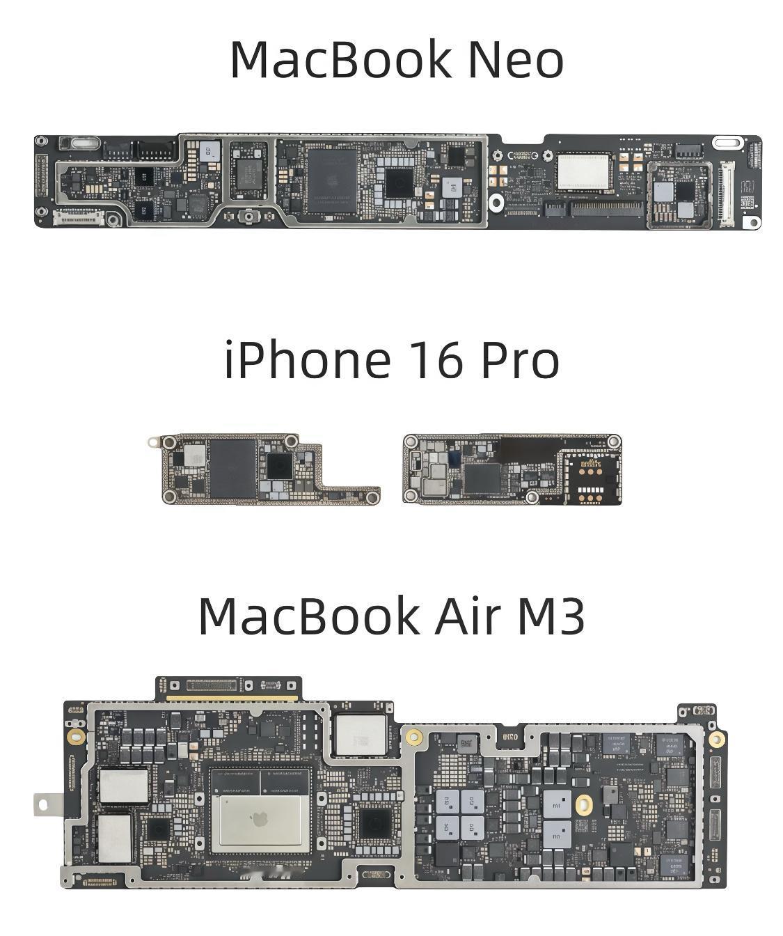 MacbookNeo上市没几天，精美分子已经在给它洗白了，苹果都没他们这么着急