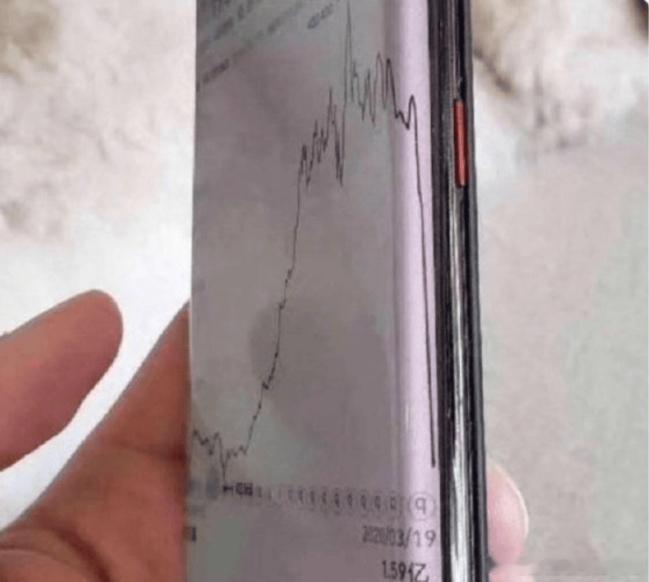 周五平潭发展东百集团合富中国等集体跳水，“炒股千万不要用曲面屏”这回恐慌盘来