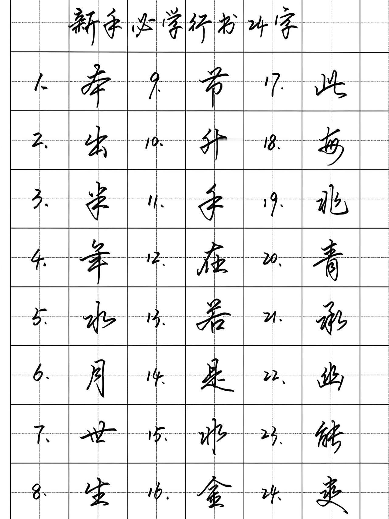 行书入门的24个字，太适合新手了！练字始于兴趣，贵在坚持；成人练字可以从行书开始