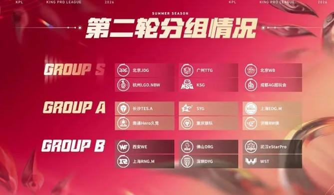 KPL第二轮分组情况出炉: WB/AG/TTG/KSG/JDG/LGD齐聚S组