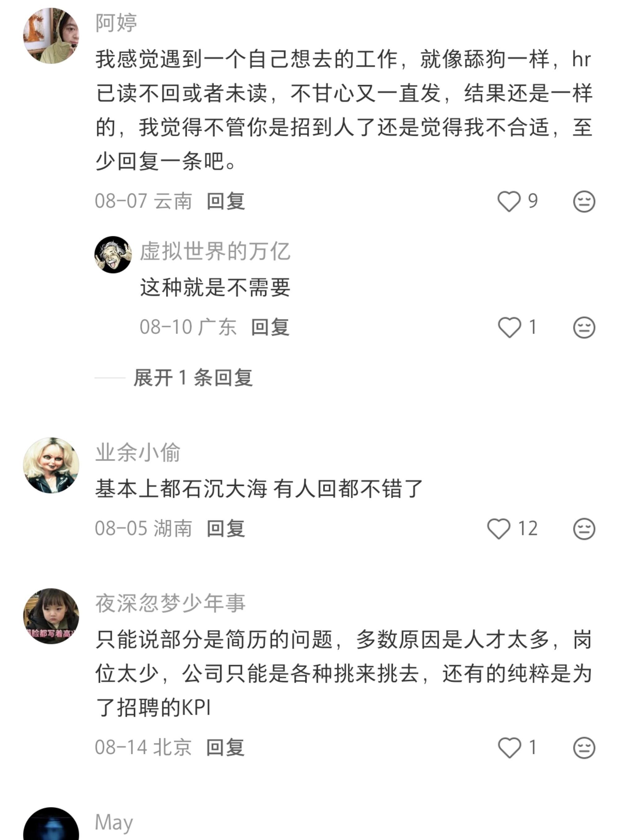 巨详细，四面八方搜集的找工作好习惯​​​