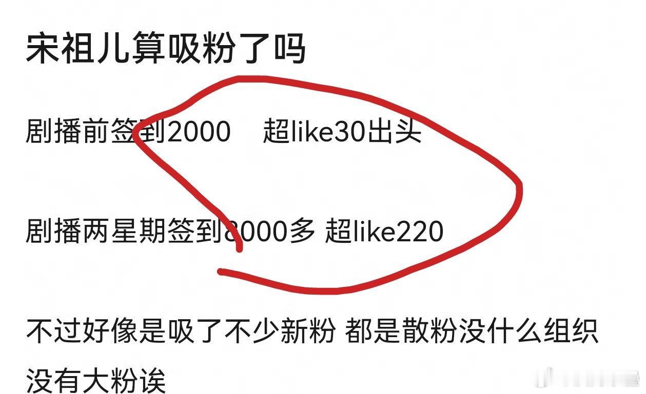 纳米级吸粉[笑着哭]不过起码没氵应该​​​