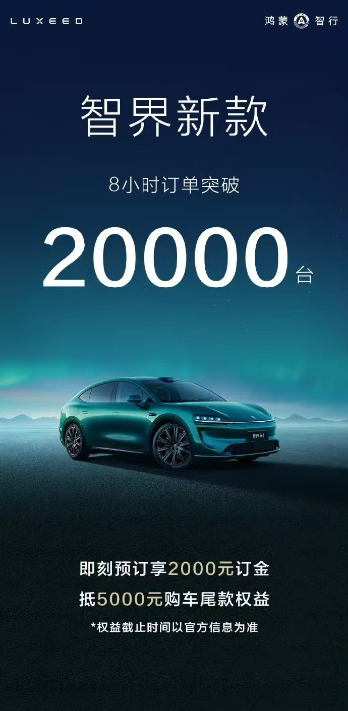 【智界新款车型8小时小订突破2万台】智界新款车型（R7/S7）于8