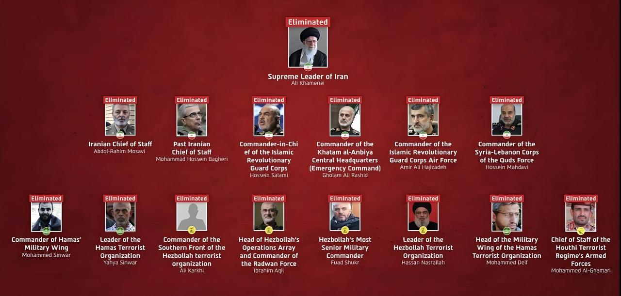 伊朗再传噩耗！7名指挥官确认死亡，40名高官在集会袭击中丧生。以军发言人公布重