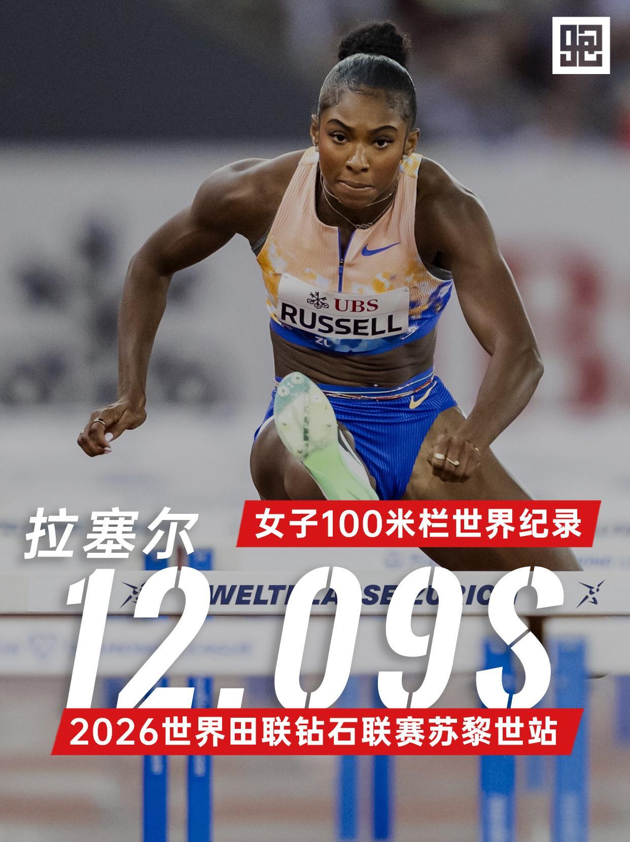 12.09秒！女子100米栏新的世界纪录！北京时间8月28日，世界田联钻石联赛苏