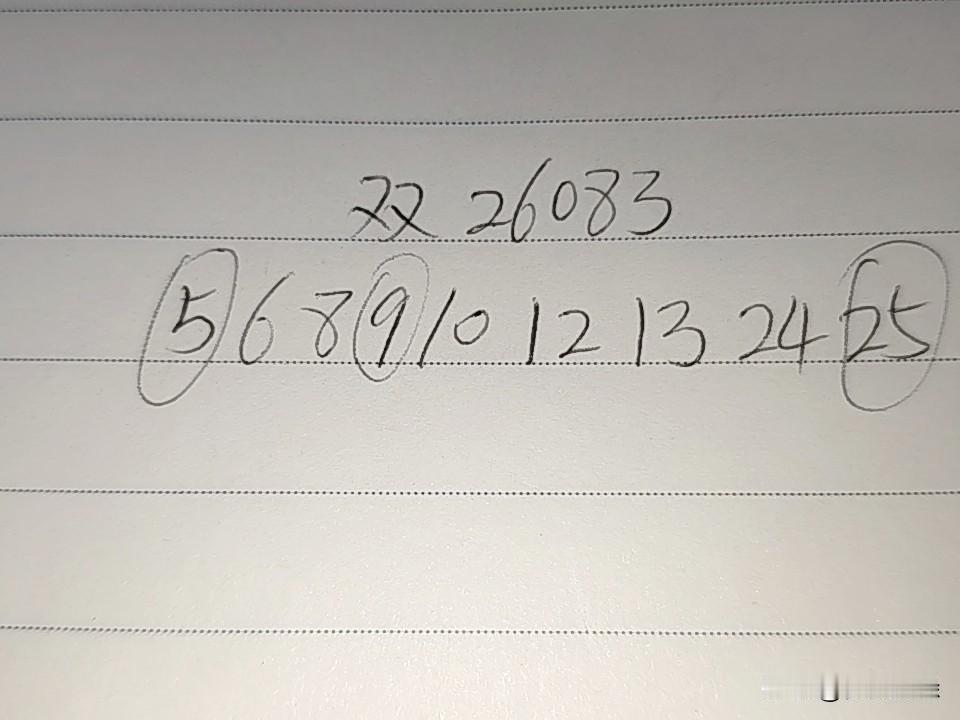 双色球26083期排码05、06、08、09、10、12、13、24、25上