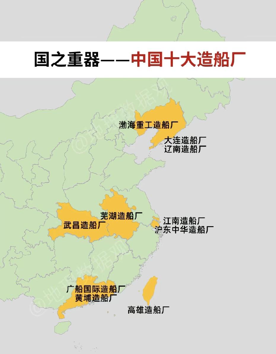 中国十大造船厂，妥妥都是国之重器的地方。这些船厂，个个都是能自主生产船坚利炮