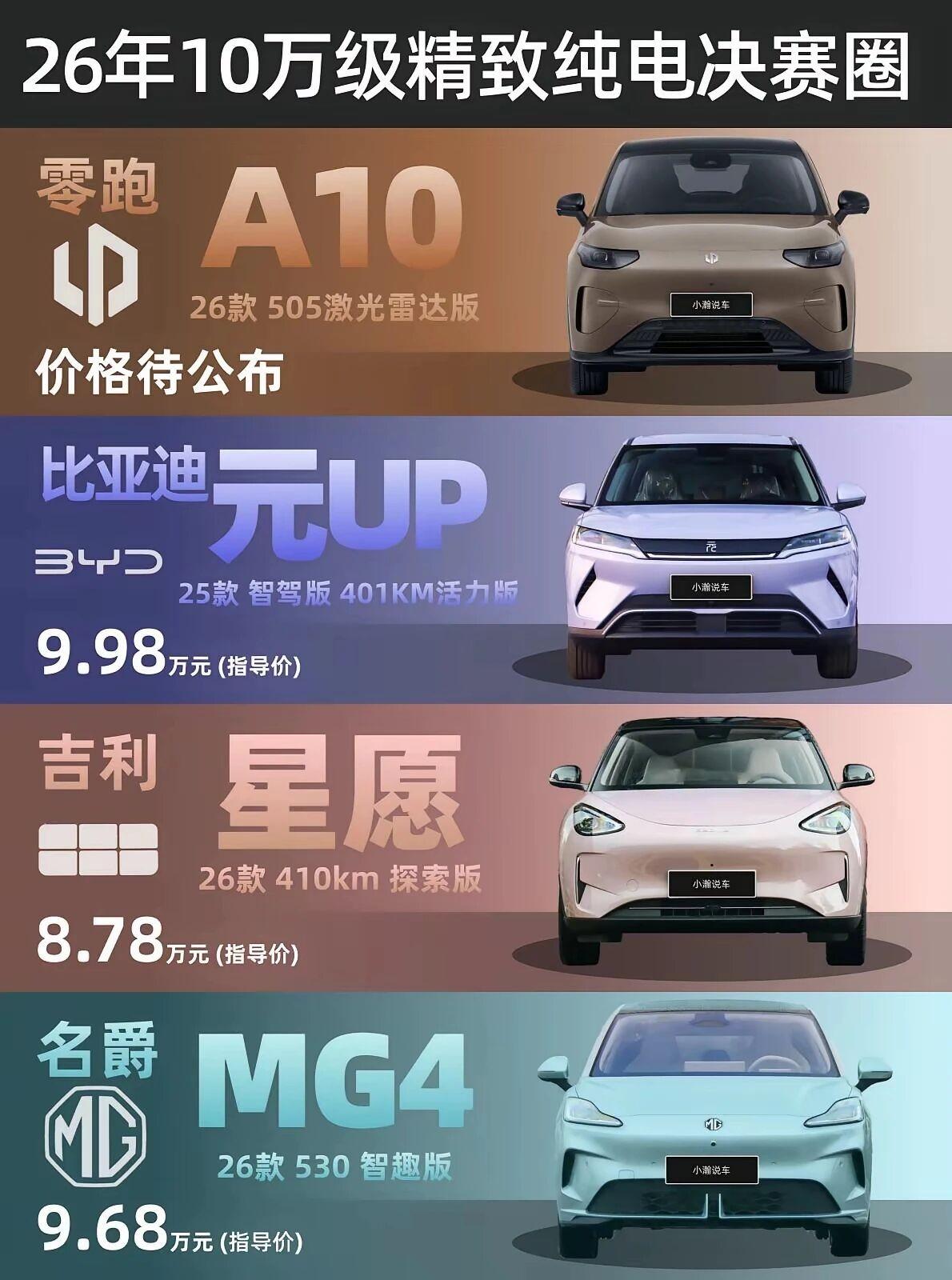 10万级电车大乱斗！这4款小车该怎么选？宝子们！手里攥着10个W想买纯电代步？?