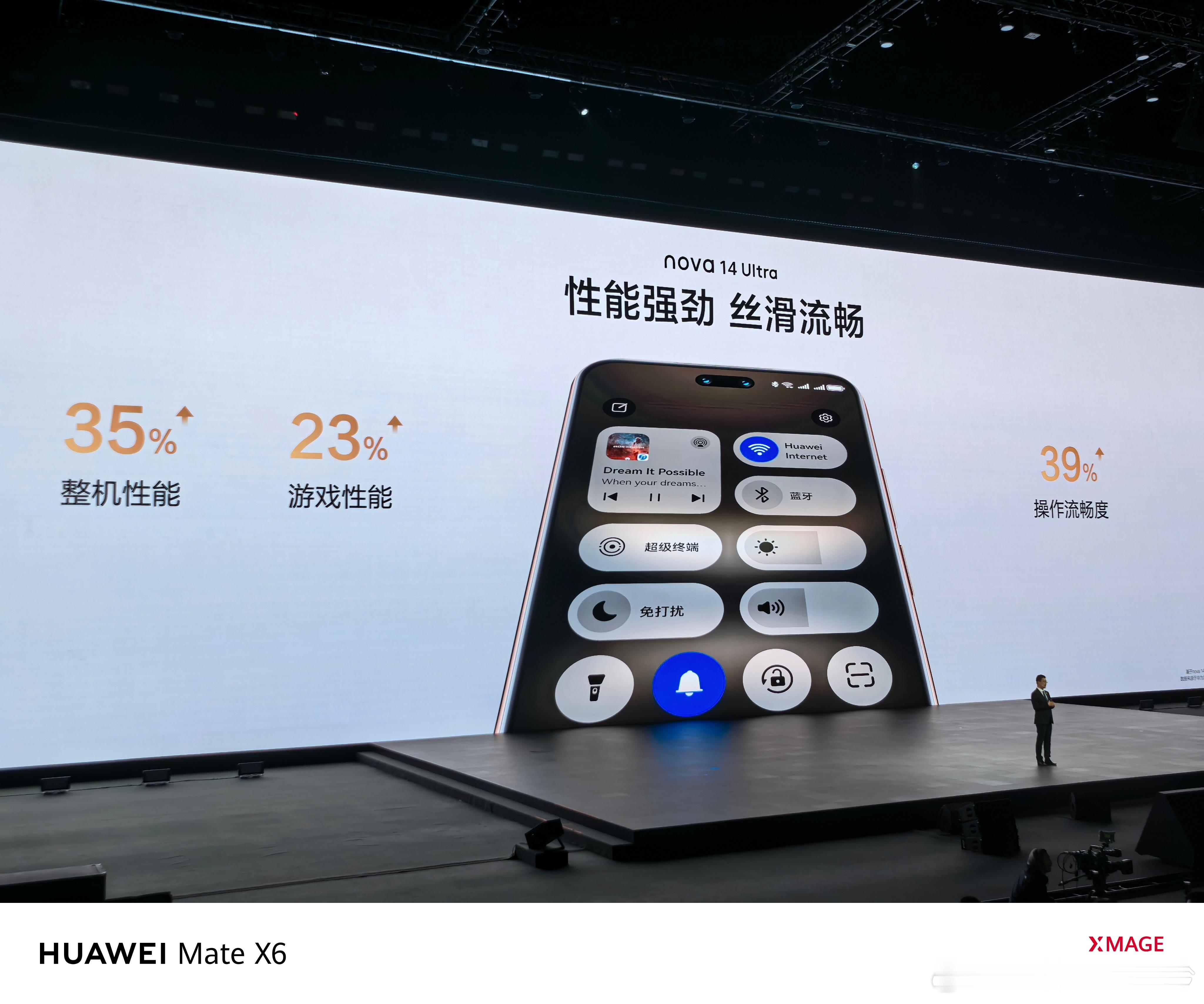华为发布会好唏嘘！nova14U这次上了麒麟8000系列芯片，综合水平和麒麟9