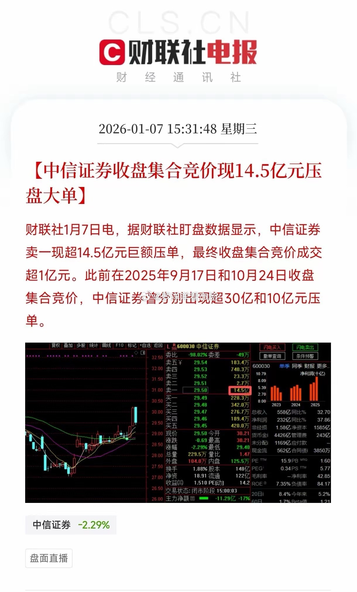涨太快了！必须慢下来！村里又给暗示了，中信证券再现14.5亿巨额压单！最近市场已