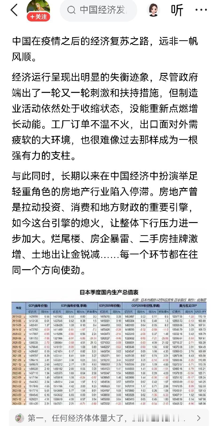【日本认为房地产低迷拖延中国经济发展】日本声称房地产低迷会拖延中国经济发展，这纯