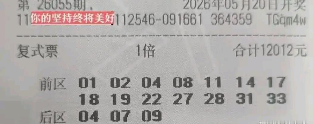 26055期大乐透开奖如约而至，本期精彩晒票正式亮相！各式大复式票齐聚登场，风