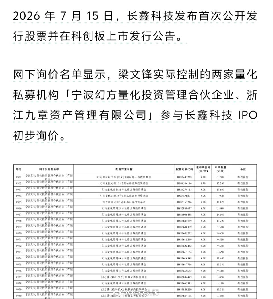 长鑫上市，雷军、李斌、梁文锋都赚了，幸运股民中一签也能赚2万元左右。梁文锋打新长