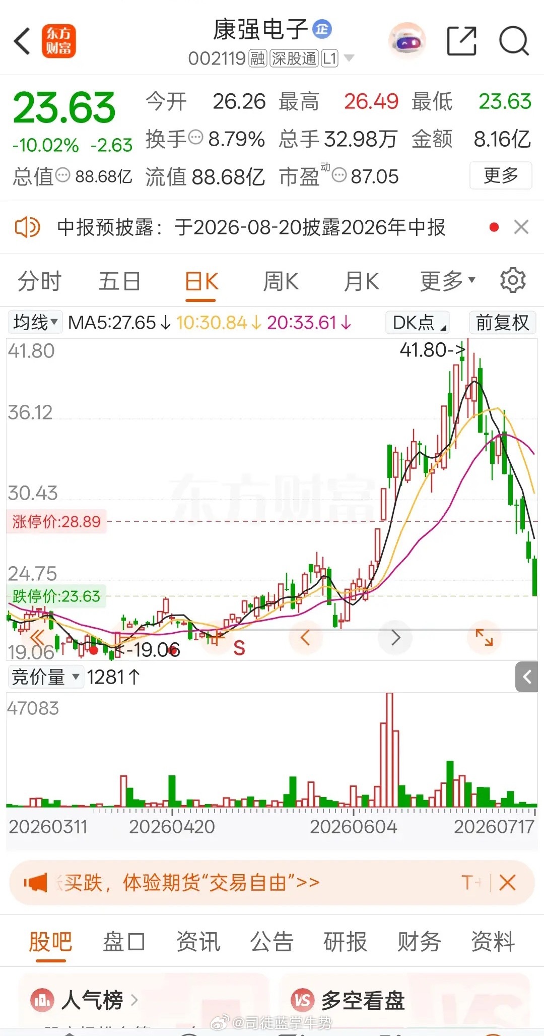 一位股民在股吧里崩溃地嚎啕大哭，6月5日趁着半导体行情火热，他在24.6元重仓买