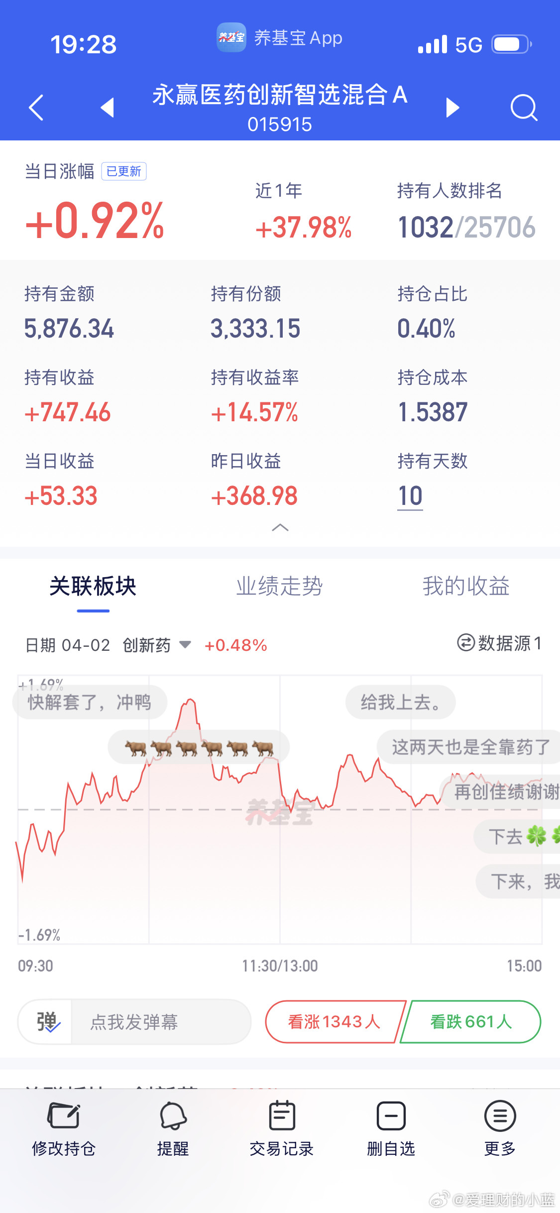 白酒医疗的狂欢。