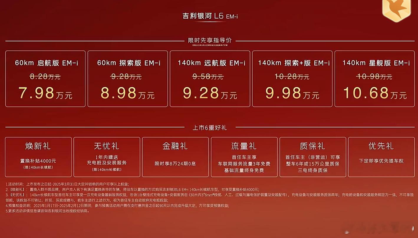 吉利银河L6EM-I上市，起步价7.98万起这个尺寸卖这个价格，[捂脸哭]今年真