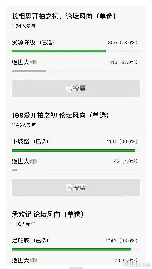 当初不是这样分析杨紫的哦，一切都是紫妹争气啊🙌​​​