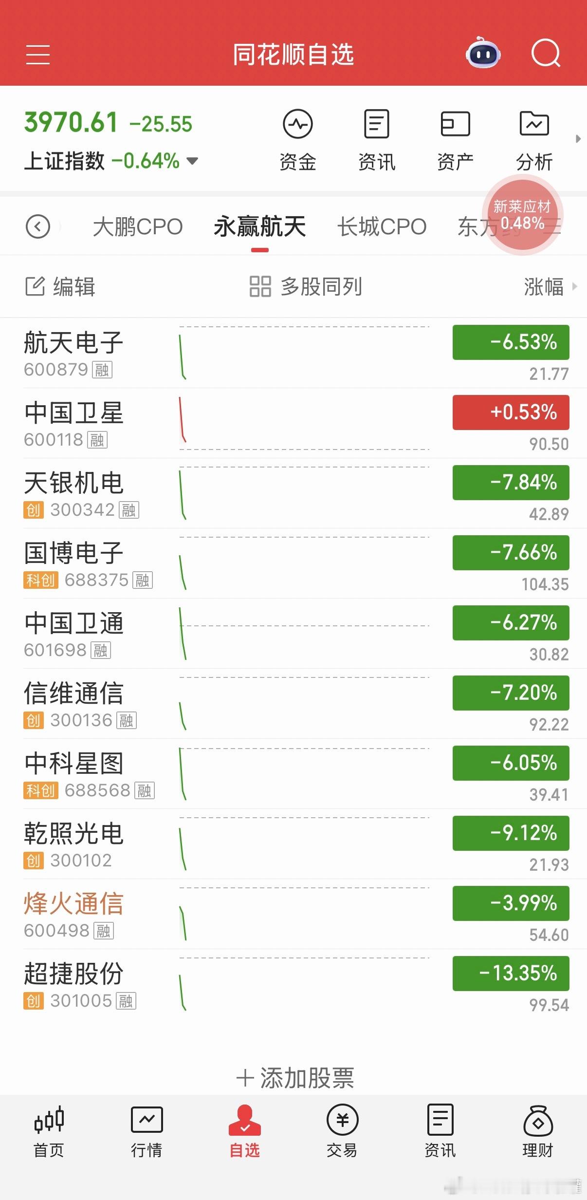 tmd，肯定是来搞笑的。