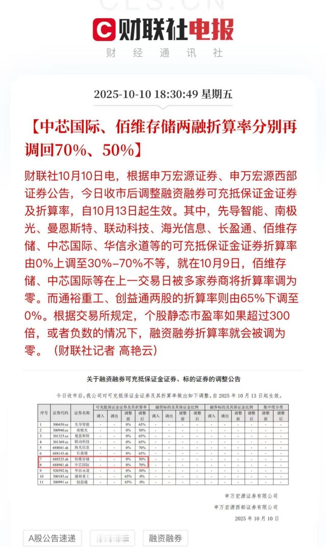 反应真快​​​