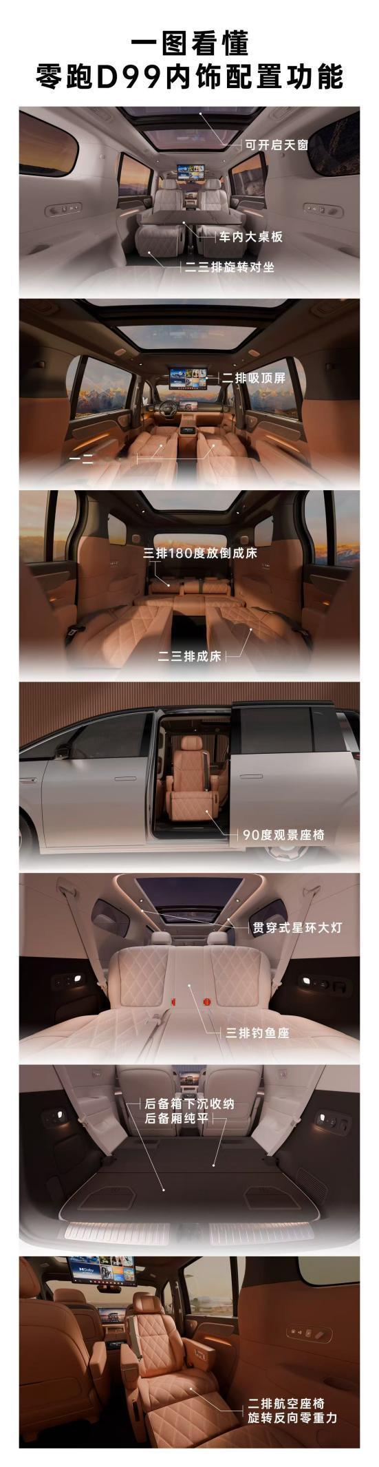 零跑D99内饰图曝光，哪些地方值得我们关注呢？ 零跑D19的持续大卖，一定程