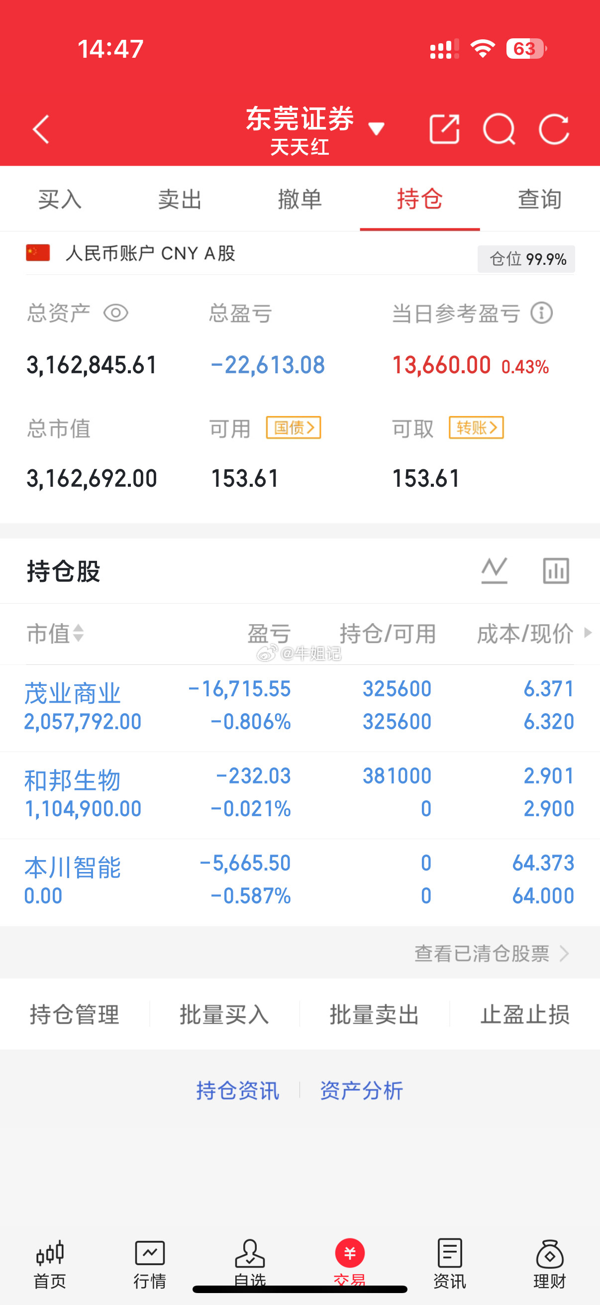牛姐把本川调仓换和邦了，收到的家人们点赞回复168