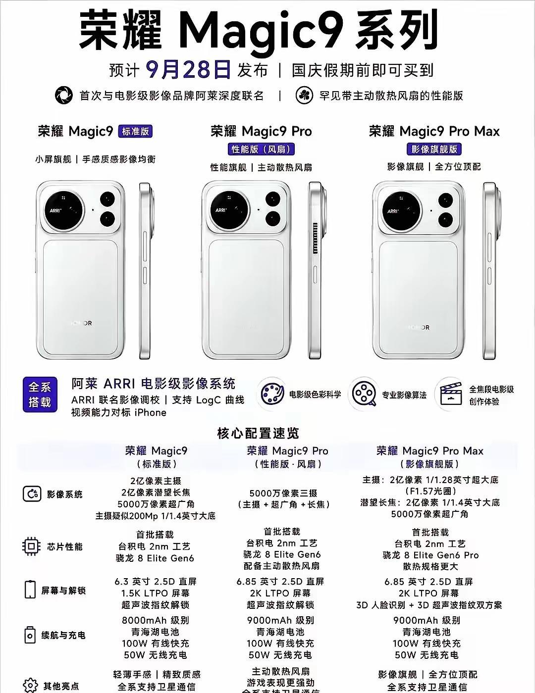 上个月陪朋友换手机，他就想要个小屏手感好的，结果跑遍店全被推销顶配影像旗舰，多花